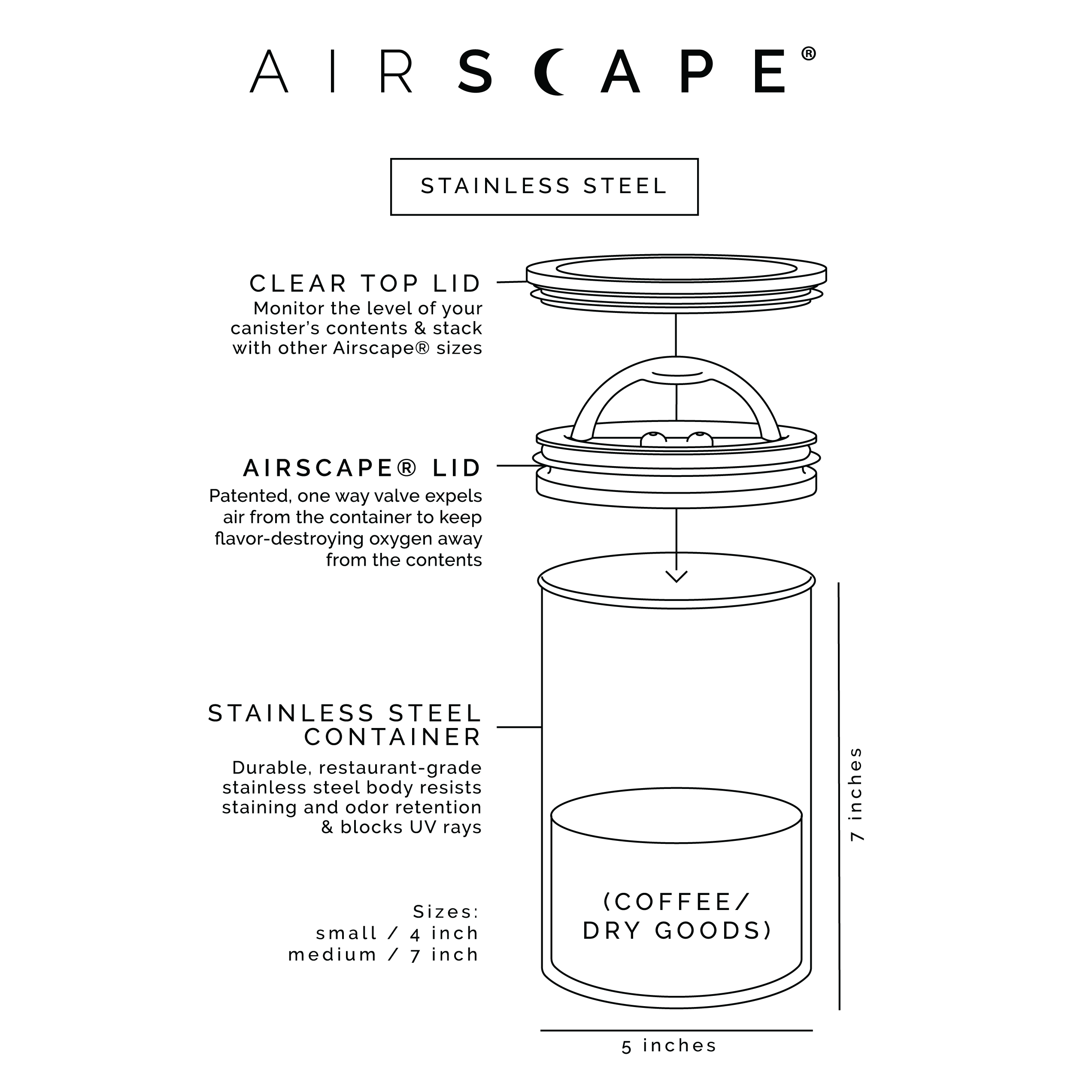 Planetary Design Airscape instruction
