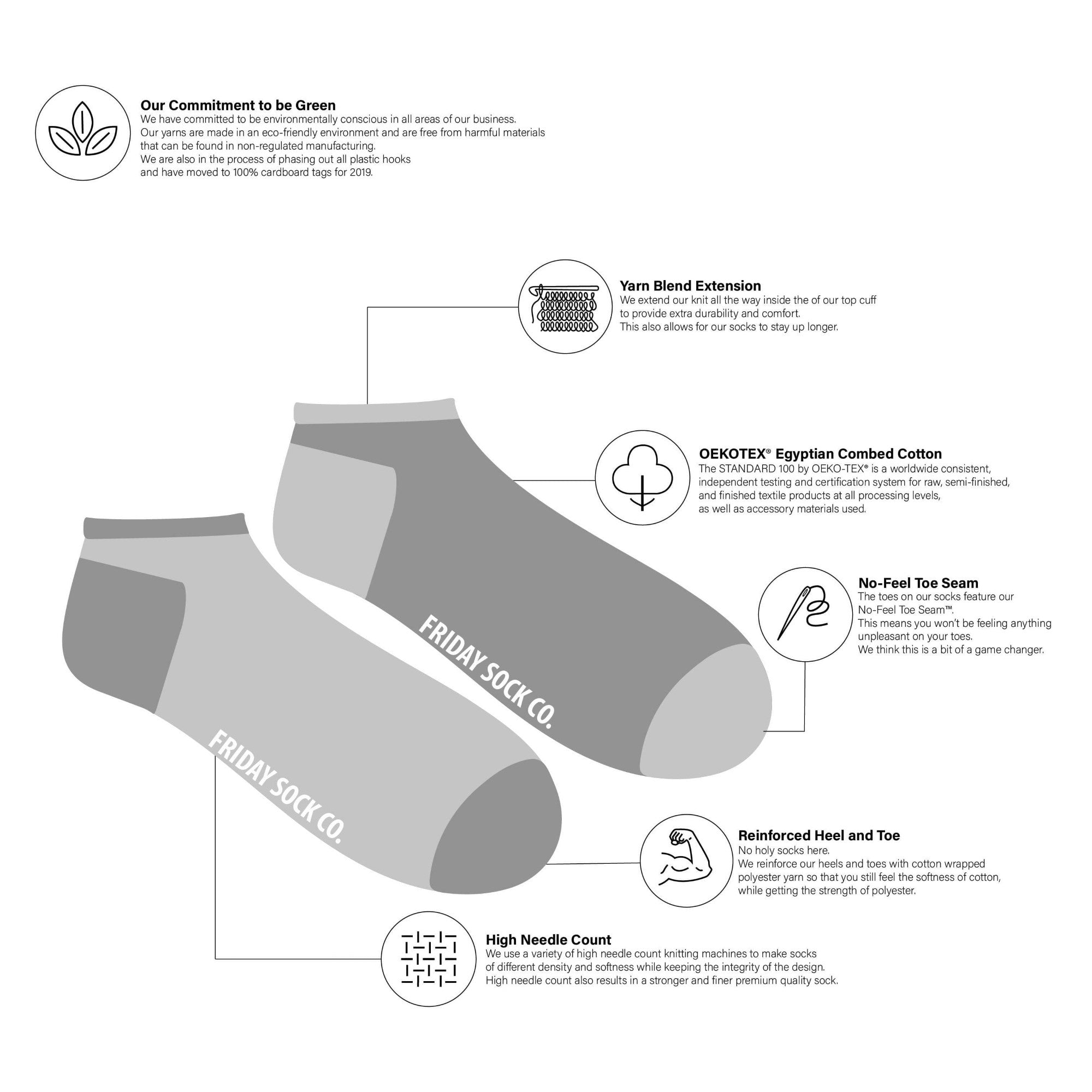 Friday Sock Co. ankle sock specifications