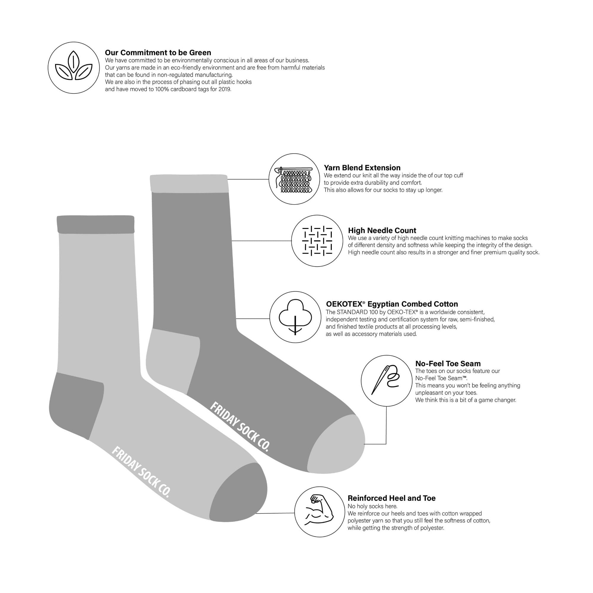 Friday Sock Co specifications